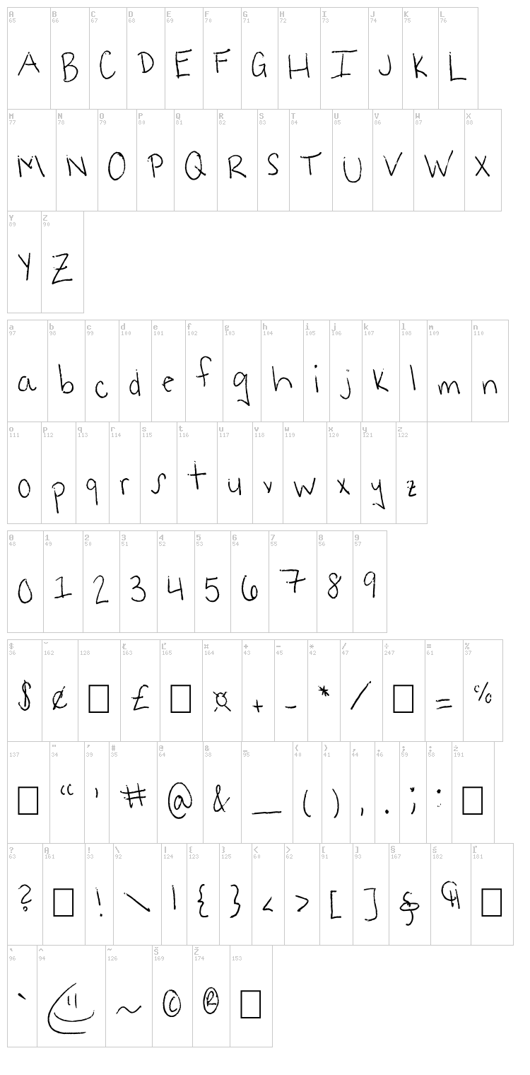 Rags to Riches font map